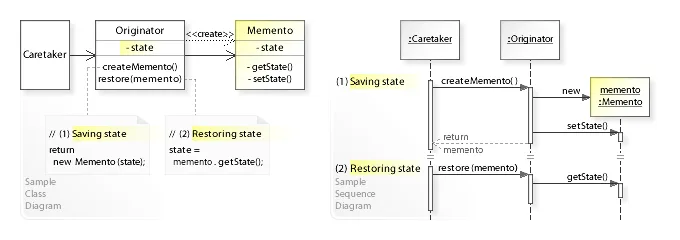 Memento Pattern